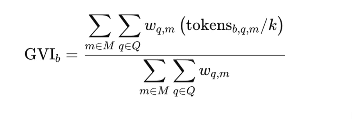 GVI Formula
